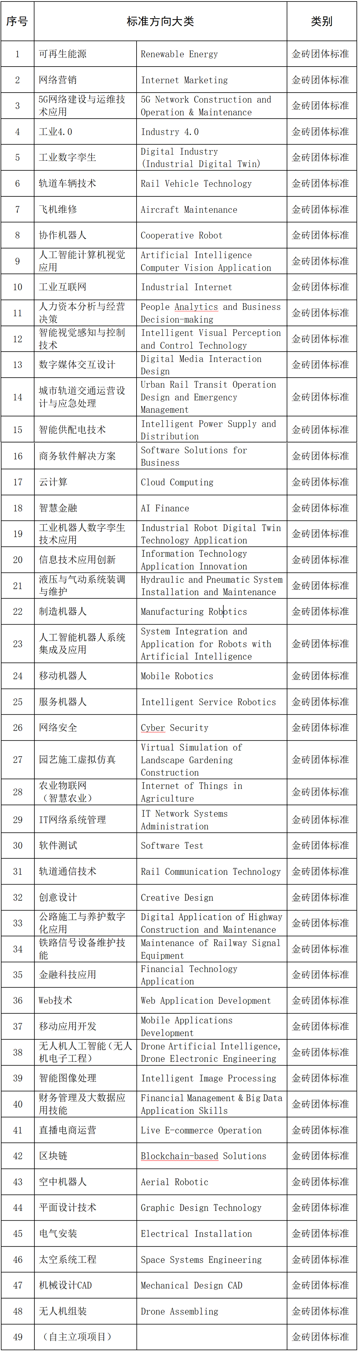 名单.jpg