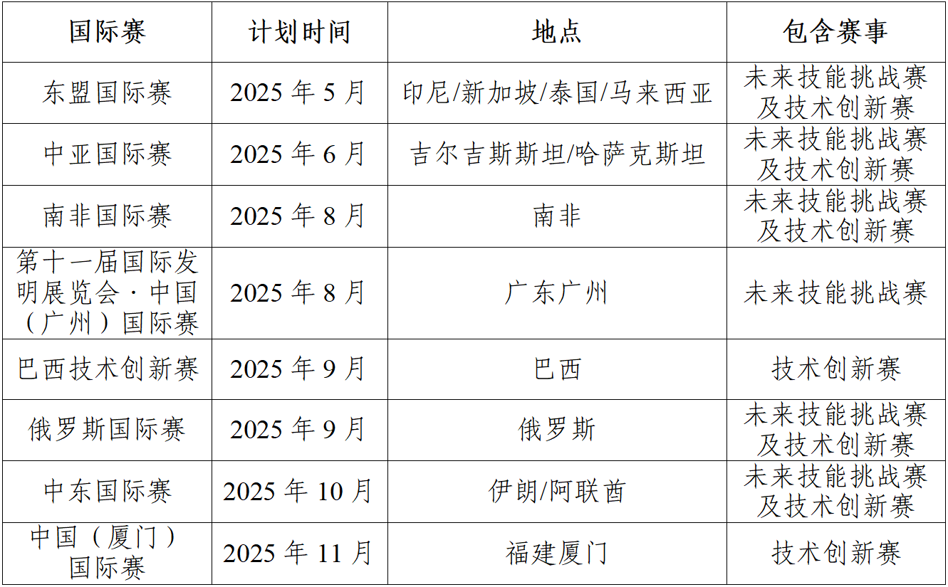 国际赛安排.png