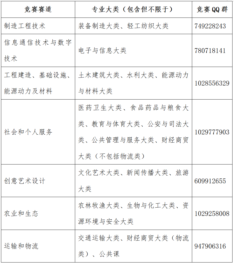 QQ群.png