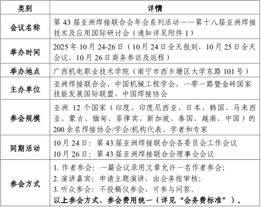 微信图片_20251009091805.png