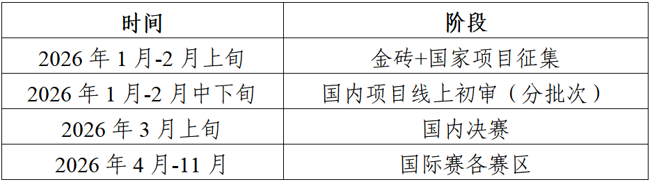 大赛时间.png