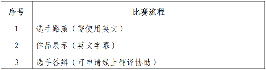 作品要求.png