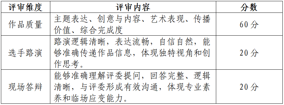 评审机制.png