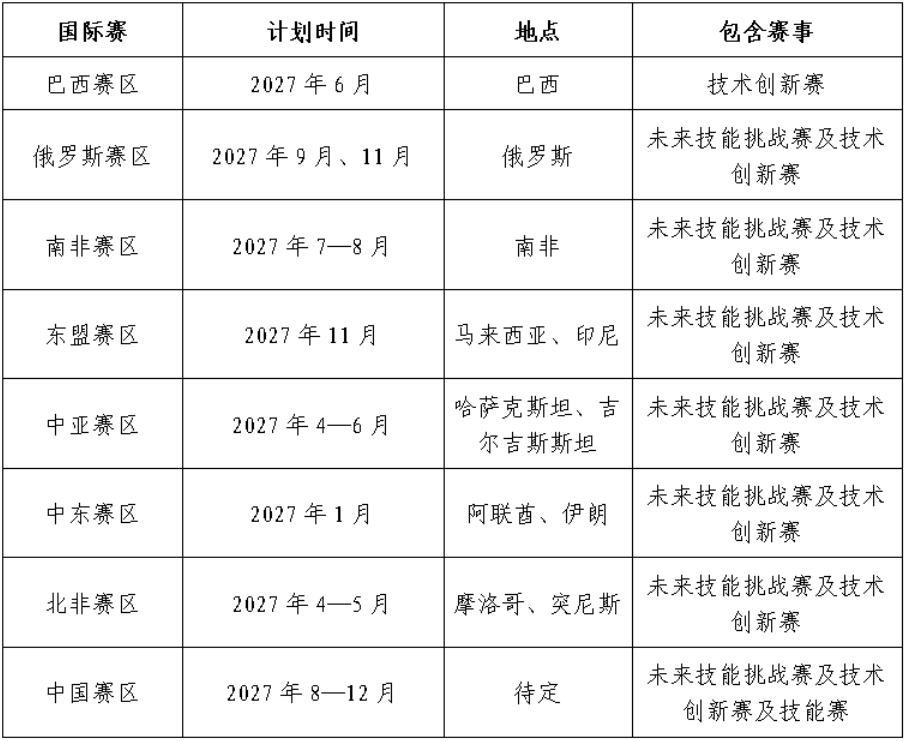 国际赛安排.png